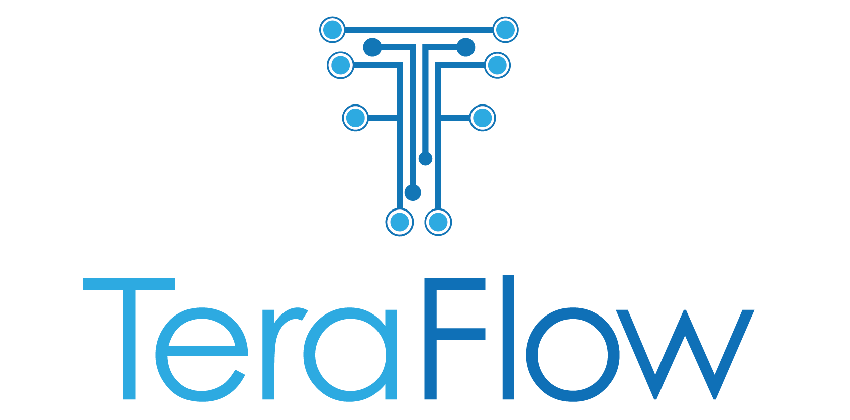 TeraFlow project logo featuring the project name and SDN controller branding